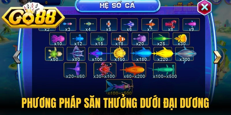 Phương pháp săn thưởng dưới đại dương